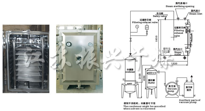 FZG/YZG方形、圓形靜態(tài)真空干燥機(jī)結(jié)構(gòu)示意圖