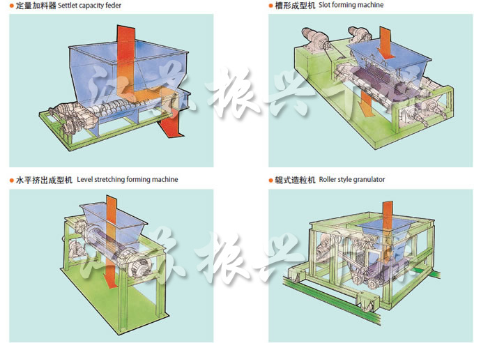 CG系列成形機 